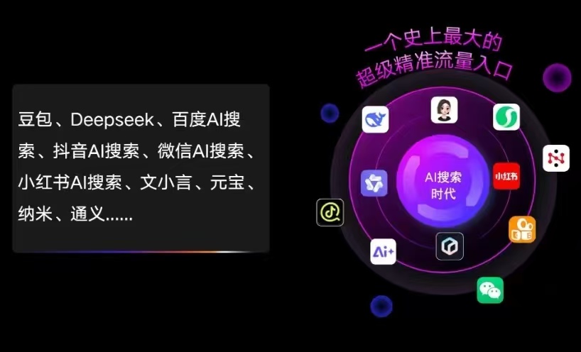 中方县AI智能推广新玩法，抢占搜索时代免费精准客源
