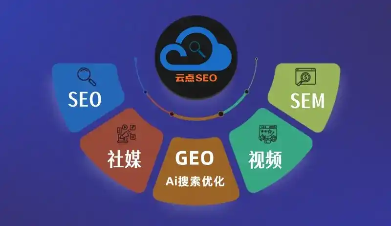 中方县GEO优化：AI智能体时代取代SEO的全新内容优化逻辑