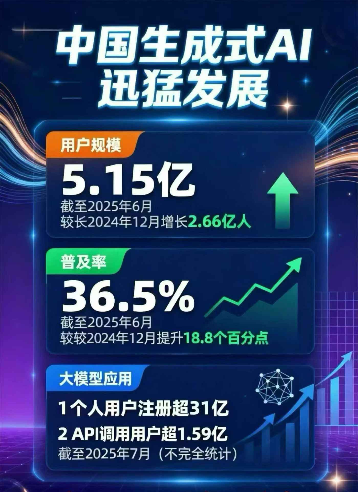 中方县豆包GEO优化是什么？内容创作核心逻辑解析