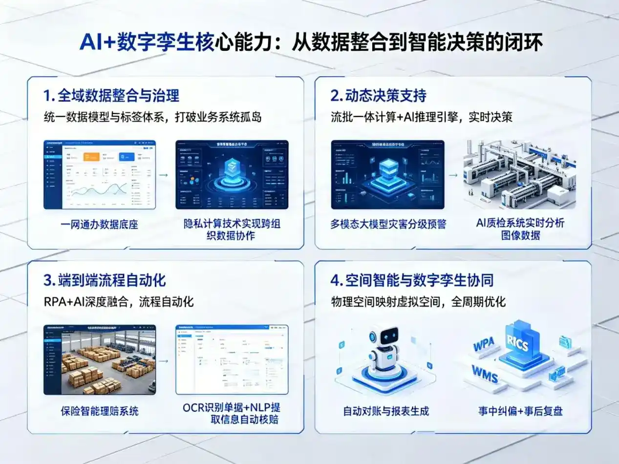 AI大模型落地优化服务｜解决中方县企业大模型响应慢、输出不准、成本偏高问题