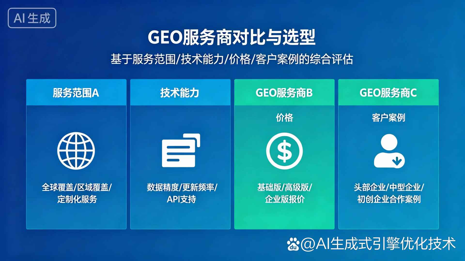 中方县GEO优化服务商该如何选择？聊聊生成式引擎优化行业现状